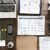 comment organiser un seminaire